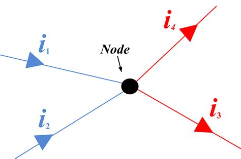 Kirchhoffs Current Law Kcl Kirchhoff S Law