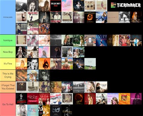 Taylor Swift All Singles And Promotional Singles Updated Tier List