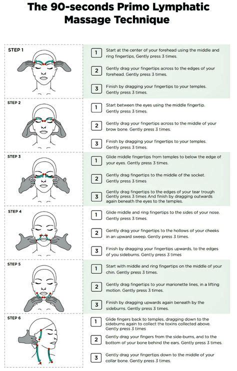 16 Idées De Massage Massage Visage Yoga Du Visage Exercices Visage