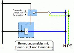 Bewegungsmelder 2020 im vergleich und die aktuelle bewegungsmelder empfehlung auf strawpoll.de. Schaltplan Lampe Bewegungsmelder Und Schalter - Wiring Diagram