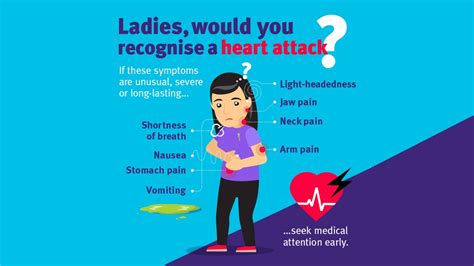 The Early Warning Signs Of Heart Disease In Females