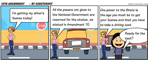 State and local prohibition no longer required by law. *Our_United_States*: The Tenth Amendment