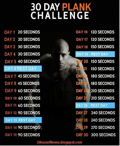 Free 24 Hour Fitness Guest Pass 30 Day Fitness Planks Challenge 30