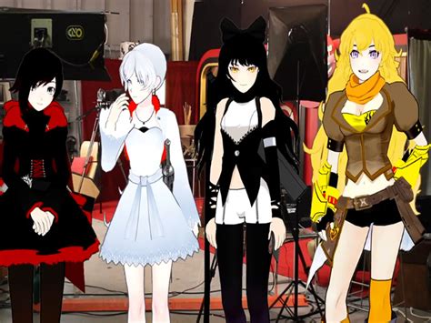 Kidscreen Archive Anime Brand Rwby Heads To Hot Topic