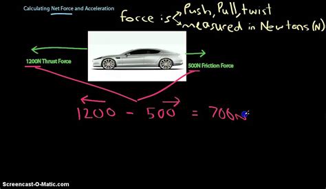 The simplest equation for thrust forcce would be t = d thrust equals drag. Calculate Net Force and Acceleration - YouTube