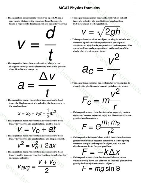 Physics Formulas For Time Physics Formula