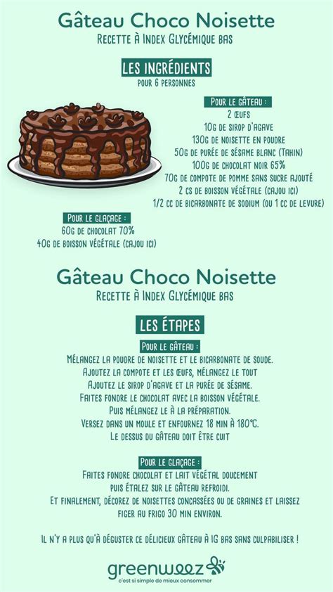 D Couvrez Notre Recette De G Teau Au Chocolat Noisette Index