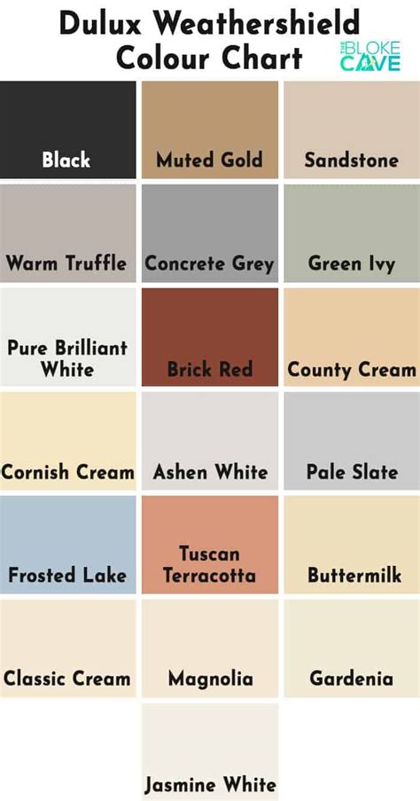 The Ultimate Masonry Paint Colour Chart Artofit