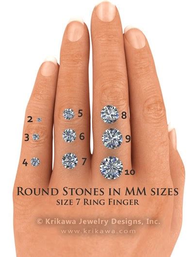 Round Solitaire Diamond Sizing Guide From 100 Carat To 800 Carat