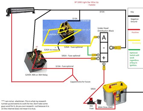 50 hp mercury wiring harness wiring library diagram a5. Led Light Bar Wiring Harness Diagram - Diagram Stream