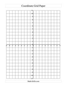 Printable Graph Paper With Coordinate Plane