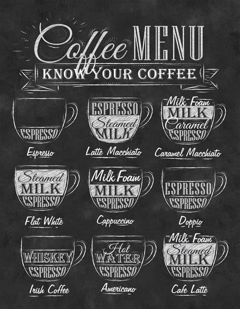 Printable Coffee Signs Customize And Print