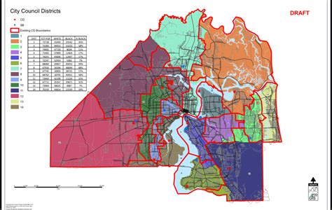 Jacksonville City Council District Map