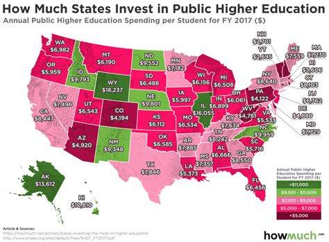 States Investing The Most And Least In Higher Education
