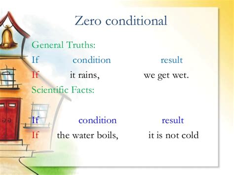 We're not limited to this though. Zero conditional presentation