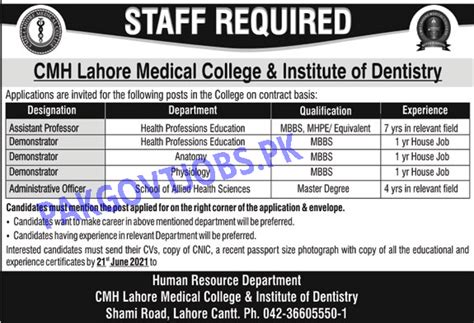 Cmh Medical College Jobs Professor Jobs In Lahore