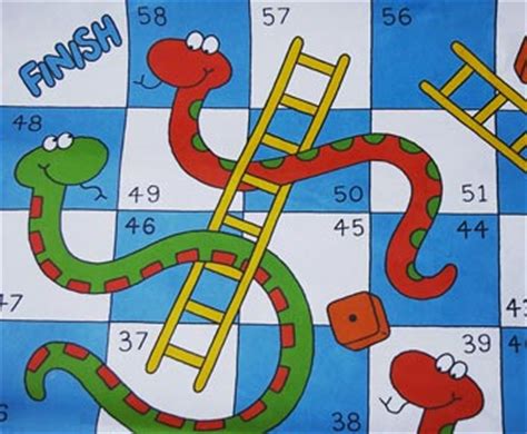In this board game for 2 to 10 players, your goal is to be the first player who reaches the topmost block marked with the number 100 on the board. Snakes and Ladders Game Project in C | Code with C