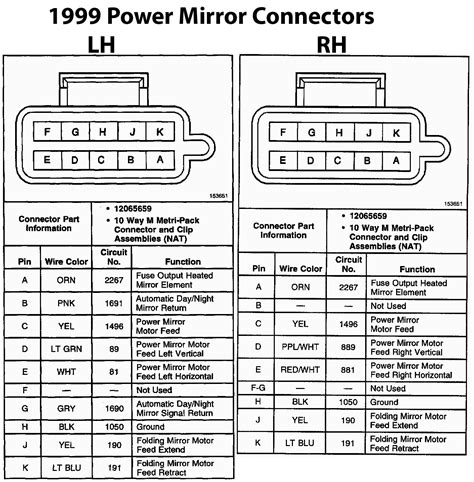 02 Power Mirrors On A 97 Wiring Help Blazer Forum Chevy Blazer Forums