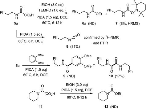 Pidamediated Oxidative Decarboxylation Of Oxamic Acids The Role Of
