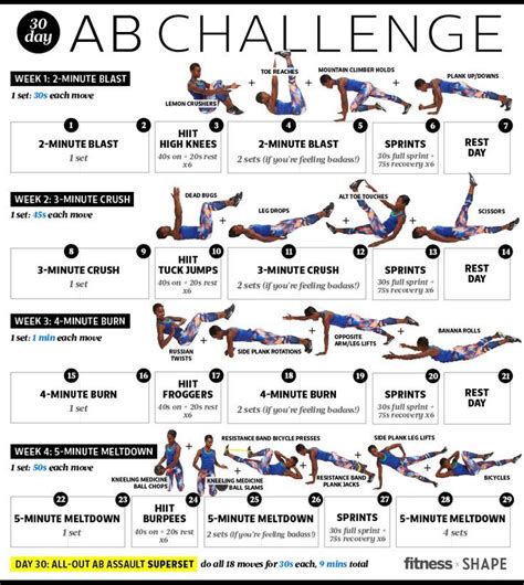 6 Pack Abs In 30 Days Workout