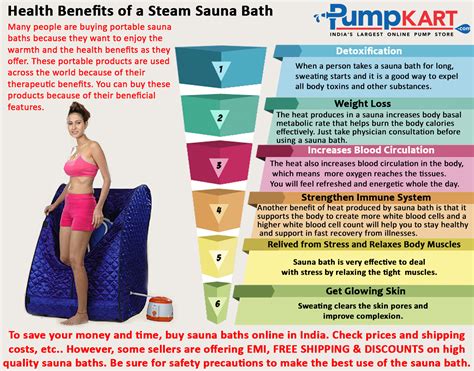 Health Benefits Of A Steam Sauna Bath Visually