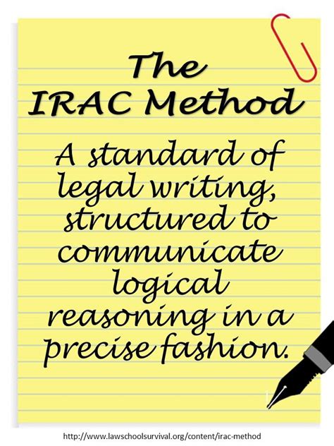 Pin By Desmond Soh On The Irac Method Law School Prep Law School