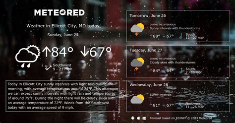 10 Day Weather Forecast Ellicott City