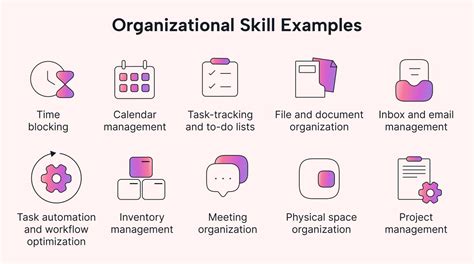 10 Powerful Organizational Skills And How To Use Them Motion Motion