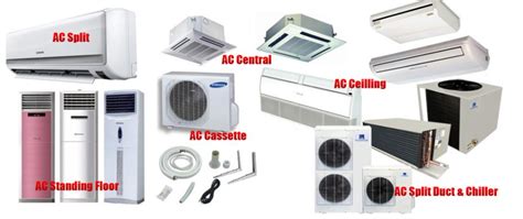 Mengenal Fungsi Ac Serta Jenis Ac Yang Banyak Dipakai Climchalp