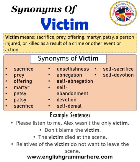 Synonyms Of Victim Victim Synonyms Words List Meaning And Example