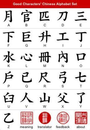 Chinese characters are so complex, and it is tedious to learn all of them. japanese alphabet with english letters a-z - Hledat Googlem (With images) | Chinese alphabet ...