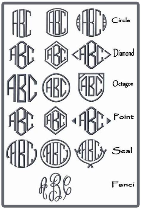 Monogram Styles Say It With Stitches Inc Company Outfitters