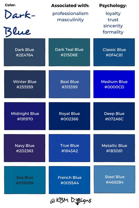 The Dark Blue Color Chart Shows Fifteen Color Names And Their Hex