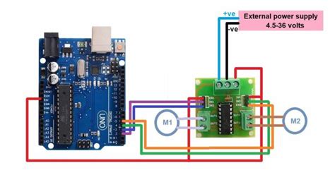 Interface The L293d Motor Driver With Arduino Electrovigyan