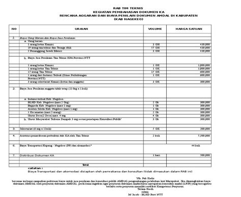 Contoh Dokumen Rab Xls Contoh RAB Dan Penawaran Toilet Rekaf