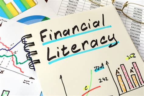 What Are The Benefits Of Financial Literacy Gained By The Students