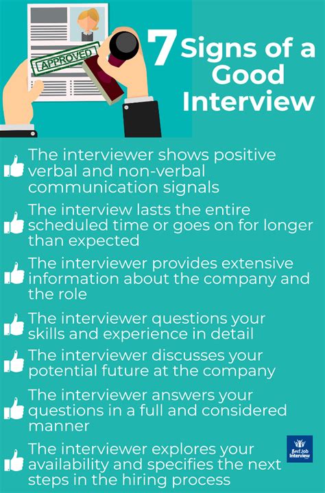 7 Signs Of A Good Interview