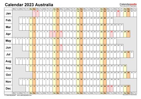 Australia Calendar 2023 Free Printable Pdf Templates Zohal
