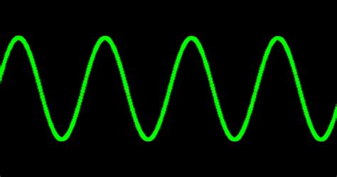 Oscilloscope waveforms oscillating - seamless looping ...
