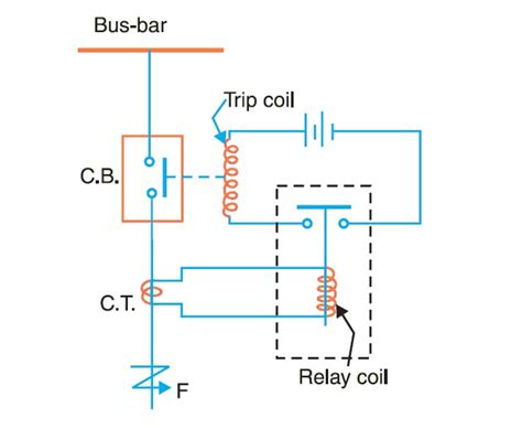 Basic Relay Circuit Diagram