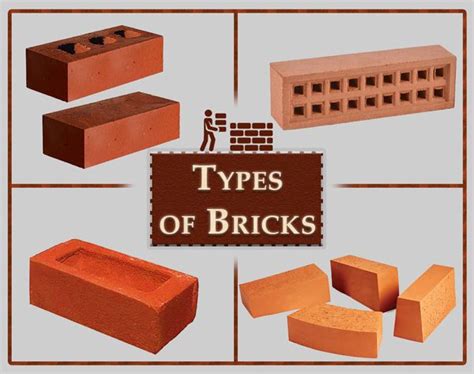 What Is A Brick Different Types Of Bricks Types Of Bricks Brick