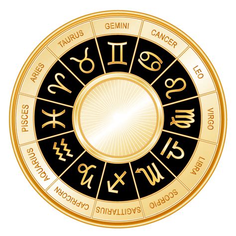 Zodiac Wheel New Calendar Template Site