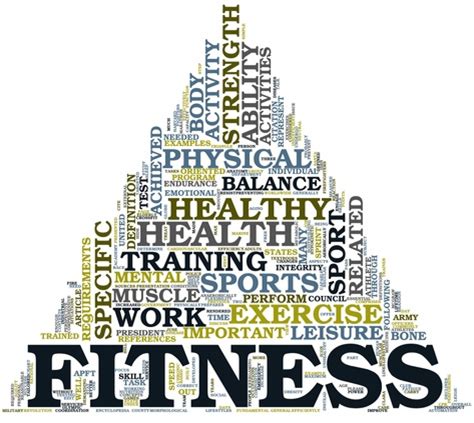 Fitness is the ability to meet the demands of the environment. When "Health and Fitness" Isn't Really Healthy, and What ...