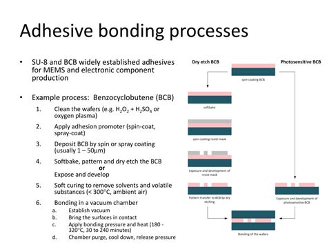 Recreación Flaco Cisne Adhesive Bonding Process También Ambigüedad Cortar