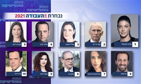 כאשת העסקים הממולחת שהיא, בר זוהר השיקה את מותג הטיפוח החדש שלה באירוע ממותג מקיר לקיר ואפילו הצהירה: בצמרת העבודה: עומר בר לב וגלעד קריב - ערוץ 7