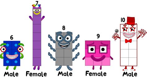 Numberblocks Crying All