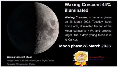 Moon Phase 28 March 2023 What Is The Moon Phase For Today