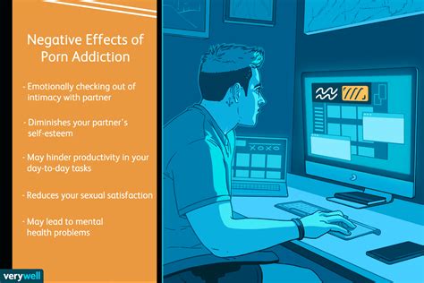 Porn Addiction Definition Signs Causes Effects And Treatments