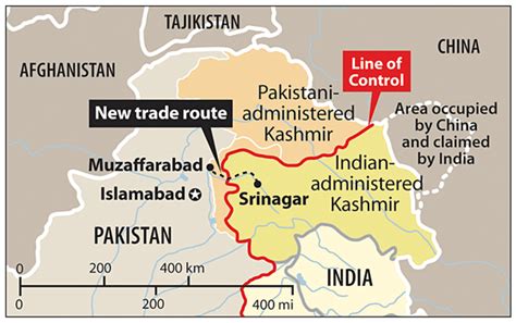 India Pakistan Open Historic Kashmir Trade Route