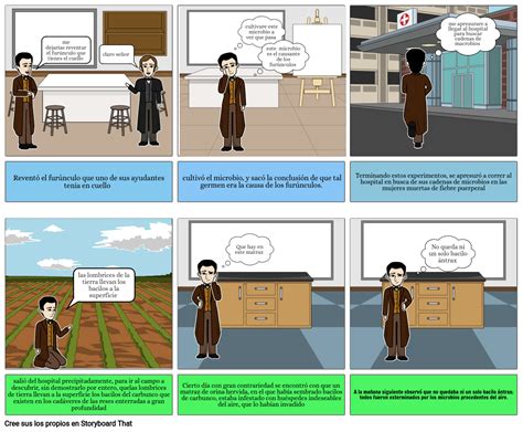 Pasteur Y El Perro Rabioso Storyboard By 4e5b1e57